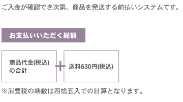 郵便振込でのお支払いについて